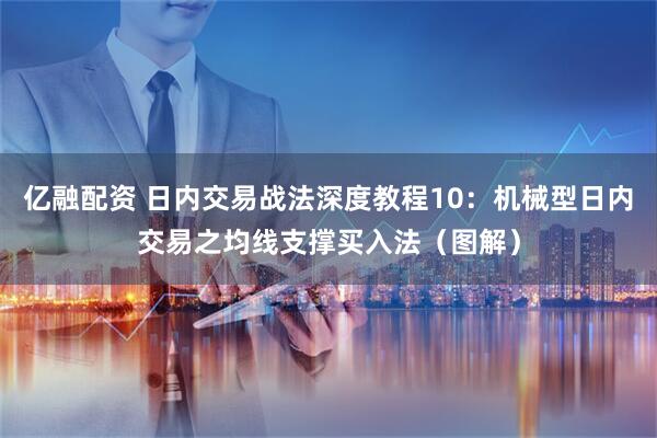 亿融配资 日内交易战法深度教程10：机械型日内交易之均线支撑买入法（图解）